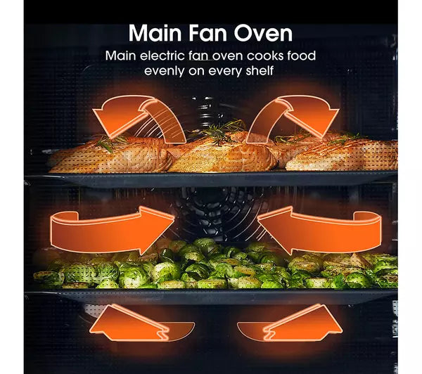 Hisense HDE3211BIBUK Electric Cooker with Induction Hob - Black - A Rated (EX-DISPLAY/C)