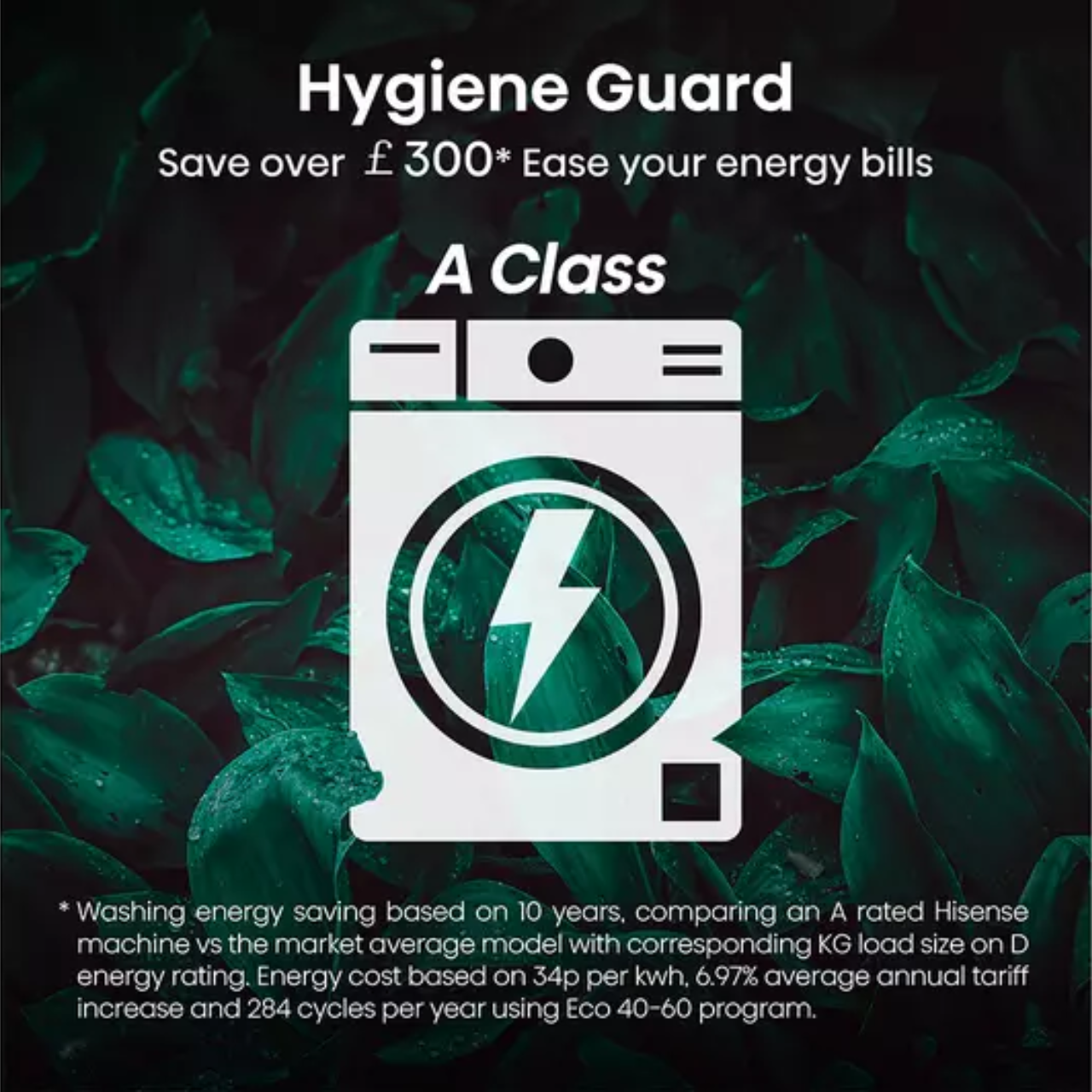 Hisense 5S Series WF5S1245BW 12kg Washing Machine with 1400 rpm - White - A Rated (EX-DISPLAY/B)