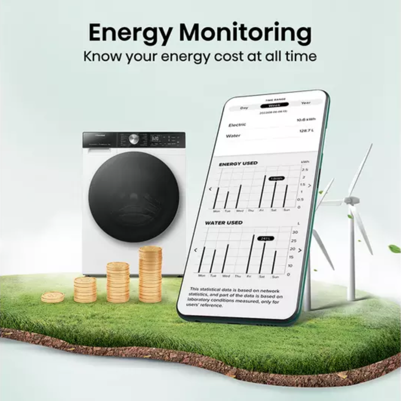 Hisense 5S Series WF5S1245BW 12kg Washing Machine with 1400 rpm - White - A Rated (EX-DISPLAY/B)