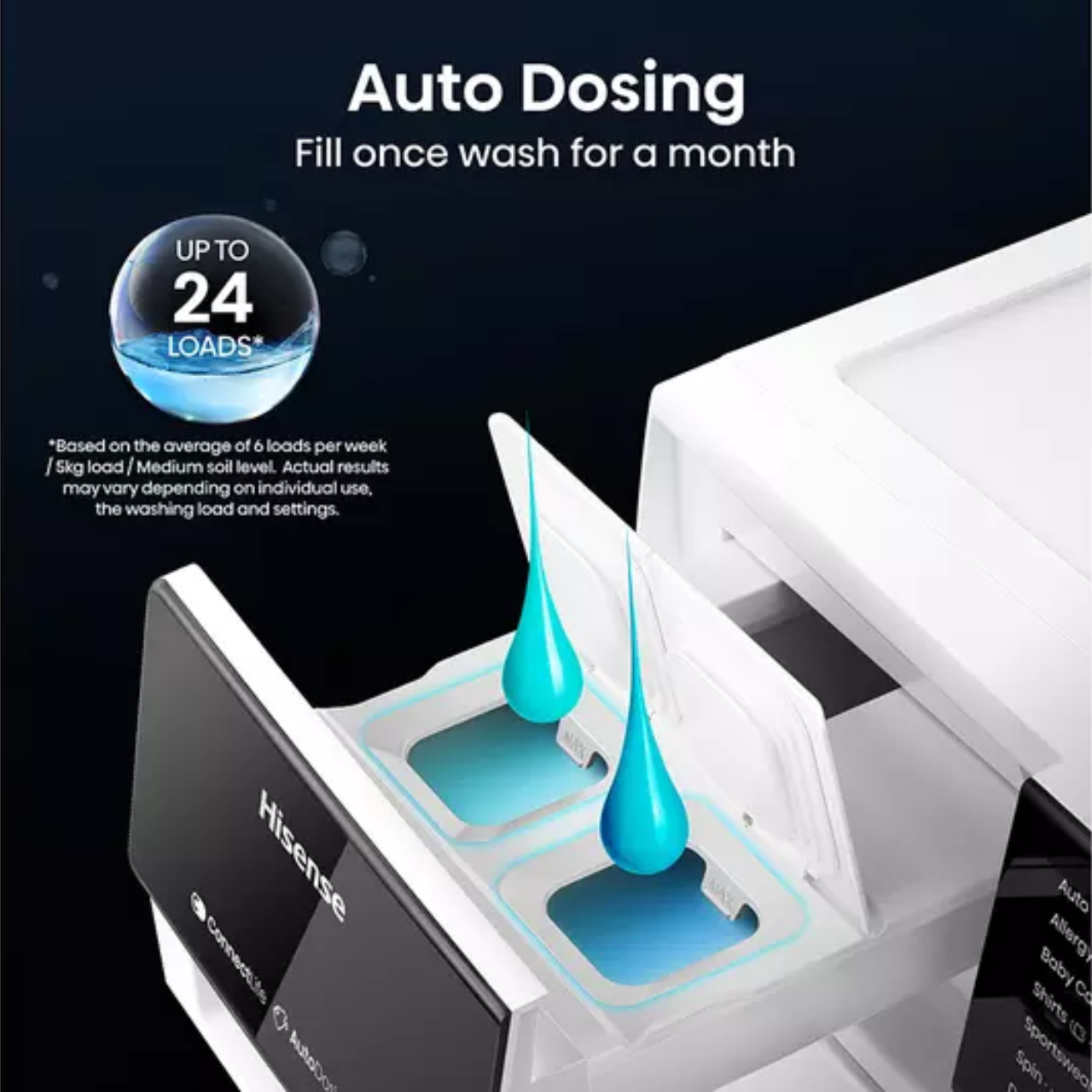 Hisense 5S Series WF5S1245BW 12kg Washing Machine with 1400 rpm - White - A Rated (EX-DISPLAY/B)