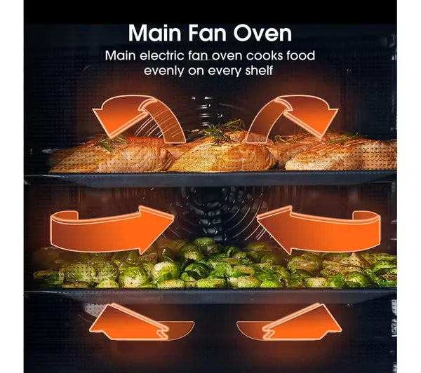 Hisense BID75211XUK Built Under Electric Double Oven - Stainless Steel (EX-DISPLAY/A)