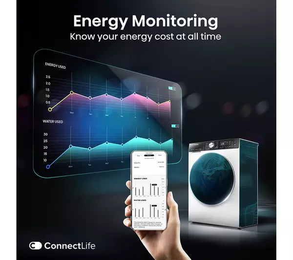 Hisense 5S Series WD5S1045BW Wifi Connected 10Kg / 6Kg Washer Dryer with 1400 rpm - White (EX-DISPLAY/A)