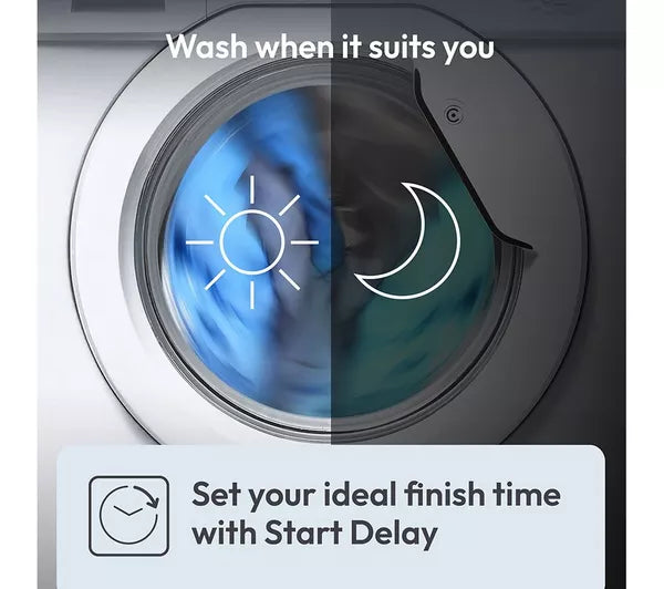 CANDY Quick Pro GD 410B8G-80 10 kg 1400 Spin Washing Machine - Graphite (EX-DISPLAY/B)