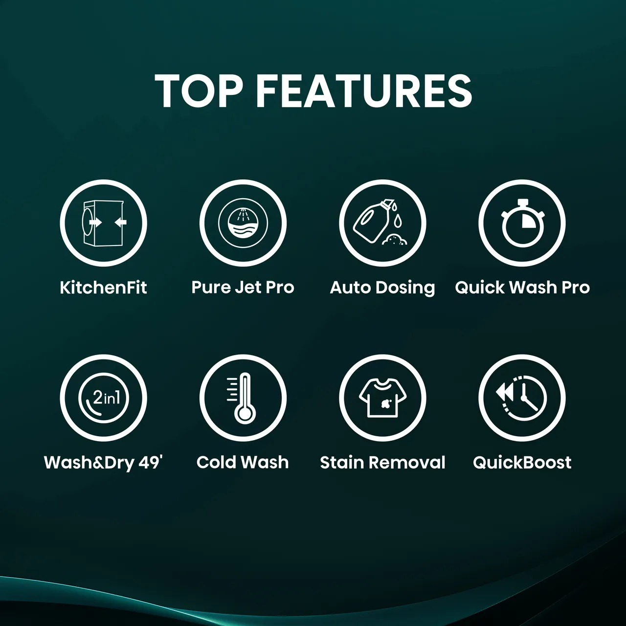 Hisense 5i KitchenFit Series WD5I1045BWQ Wifi Connected 10.5Kg / 6Kg Washer Dryer with 1400 rpm - White - D Rated [Wash&Dry], A Rated [Wash Only] (EX-DISPLAY/B)