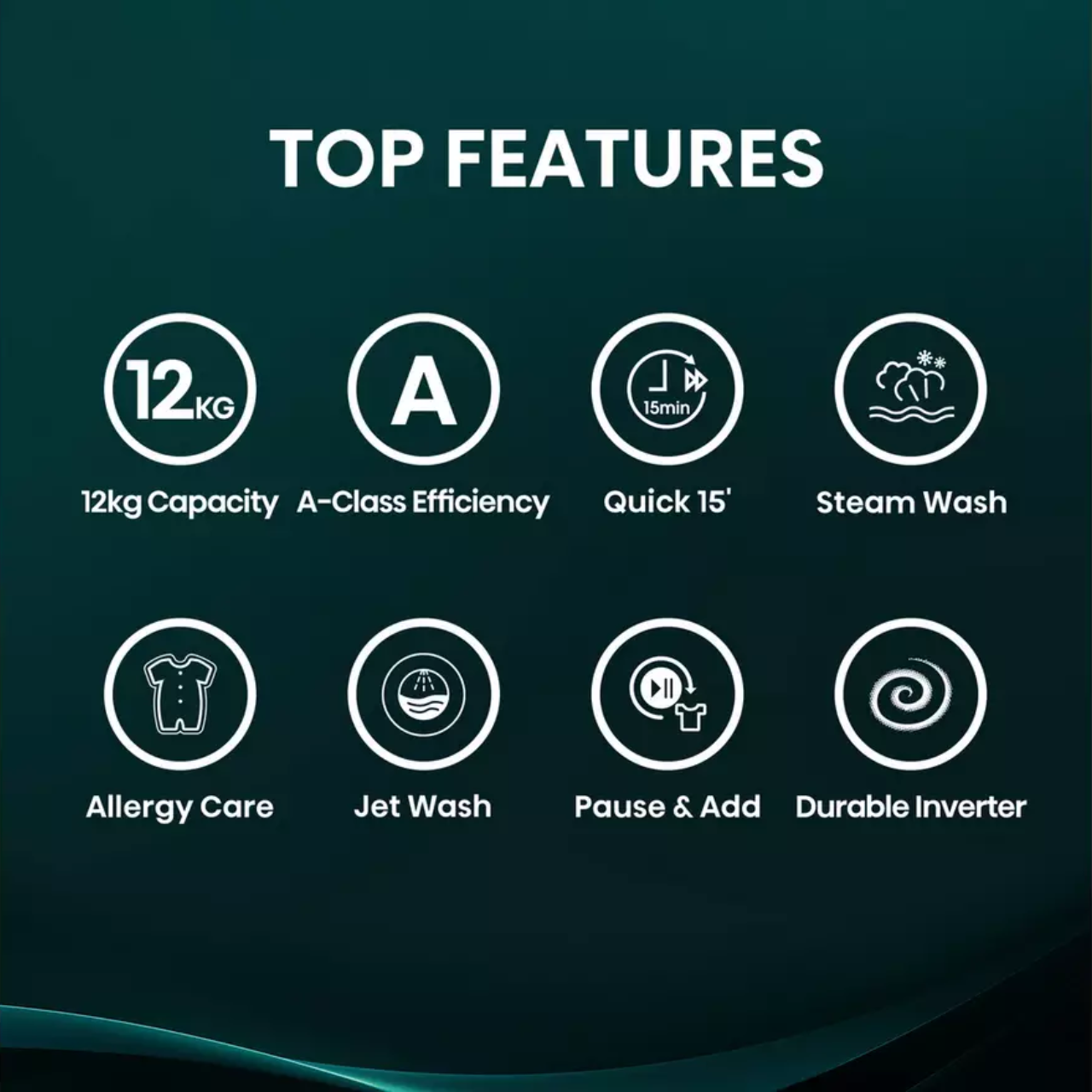 Hisense WFQE1214EVJM 12kg 1400 Spin Washing Machine - White - A Rated (EX-DISPLAY/C)
