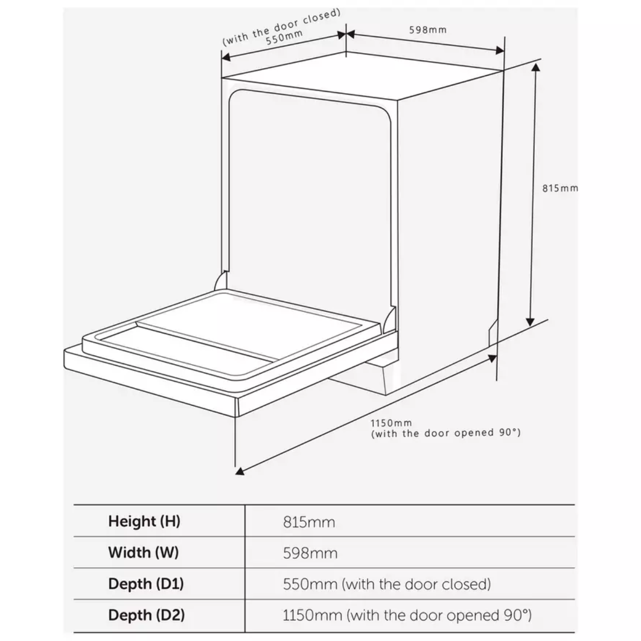 Bush DWFSEINT124W Full Size Dishwasher - integrated - E Rated  (EX-DISPLAY/B)