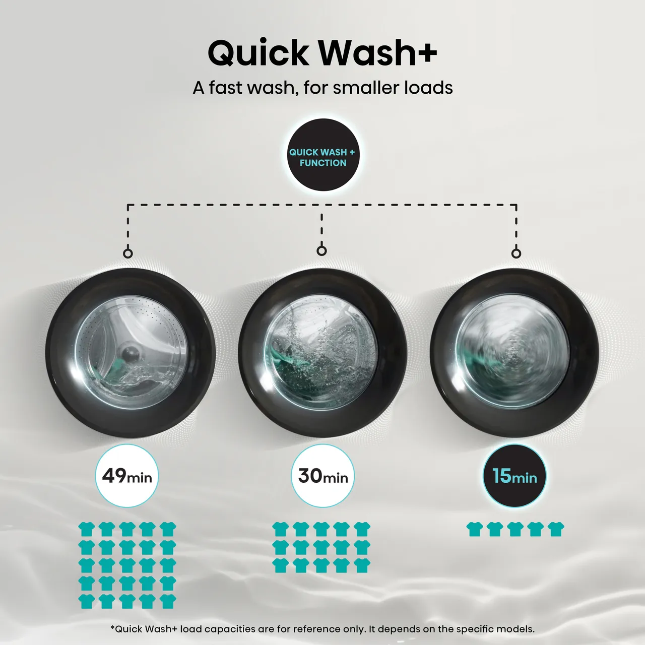 Hisense 3S Series WF3S1043BT3 10.5kg WiFi Connected Washing Machine with 1400 rpm - Titanium - A Rated (EX-DISPLAY/B)