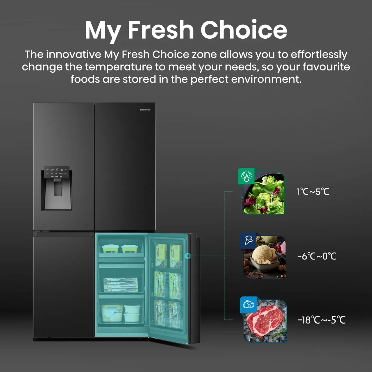 Hisense PureFlat RQ760N4SBFE Non-Plumbed Total No Frost American Fridge Freezer - Black Stainless Steel - E Rated (EX-DISPLAY/B)