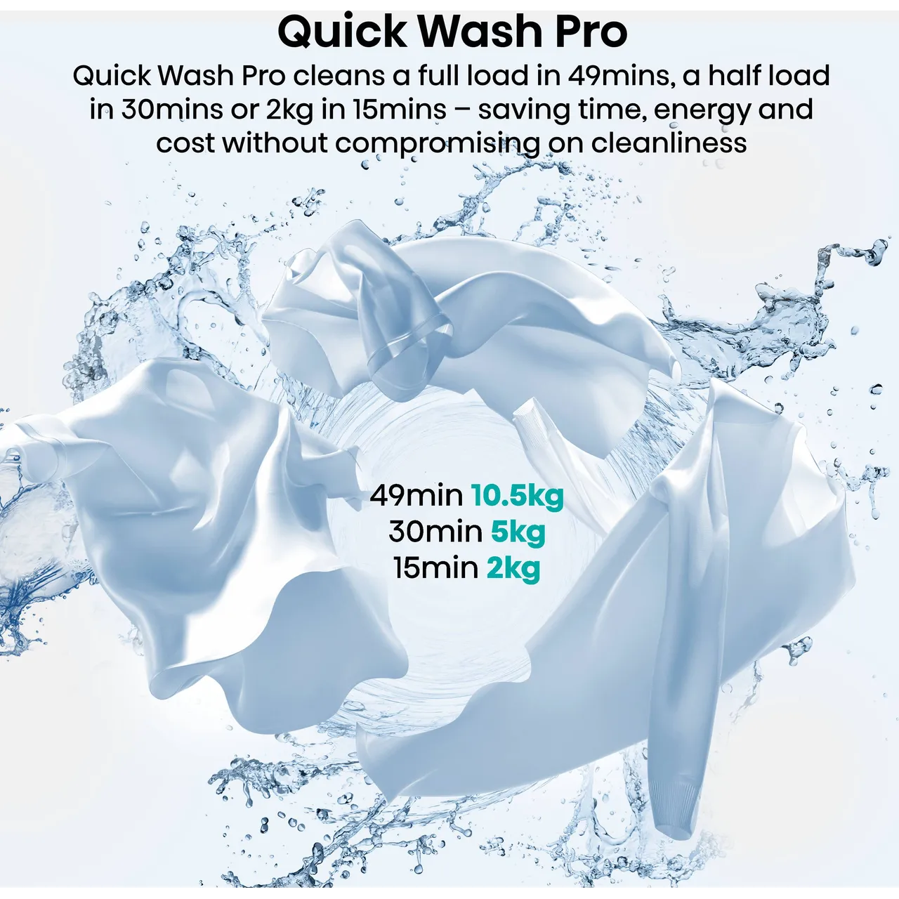 Hisense 5i KitchenFit Series WD5I1045BWQ Wifi Connected 10.5Kg / 6Kg Washer Dryer with 1400 rpm - White - D Rated [Wash&Dry], A Rated [Wash Only] (EX-DISPLAY/B)