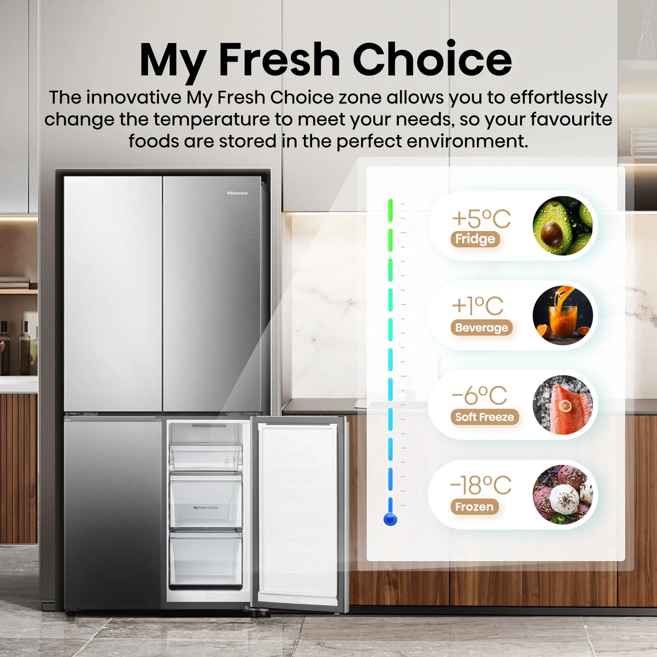 Hisense PureFlat RQ5P470SAID Wifi Connected Total No Frost American Fridge Freezer - Stainless Steel - D Rated (EX-DISPLAY/C)