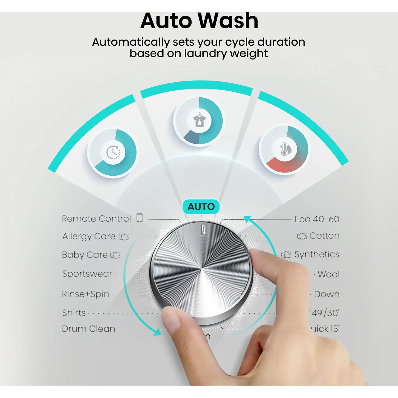 Hisense 3S Series WF3S1243BW3 12kg WiFi Connected Washing Machine with 1400 rpm - White - A Rated (EX-DISPLAY/B)