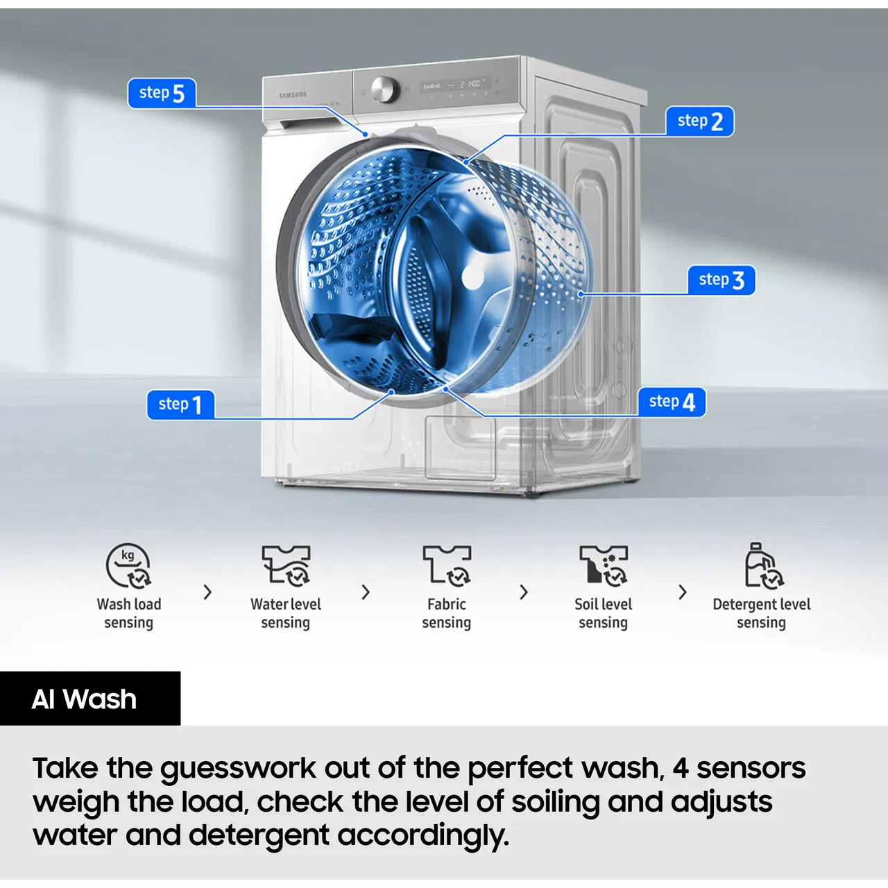 Samsung Series 6+ AI Energy AutoDose™ WW90DG6U85LEU1 9kg WiFi Connected Washing Machine with 1400 rpm - White - A Rated (EX-DISPLAY/C))