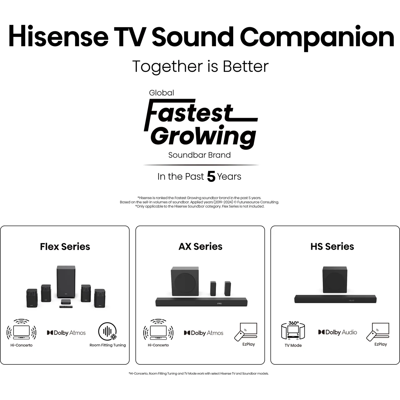 Hisense E78Q 85" 4K Ultra HD QLED Smart Freely TV [2025] - 85E78QTUK PRO