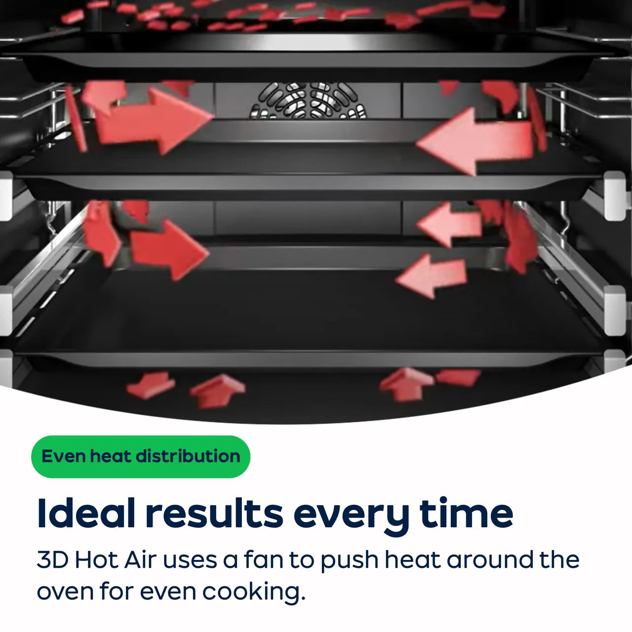 Bosch Series 2 MHA133BR0B Built In Electric Double Oven - Stainless Steel - A/B Rated (EX-DISPLAY/B)