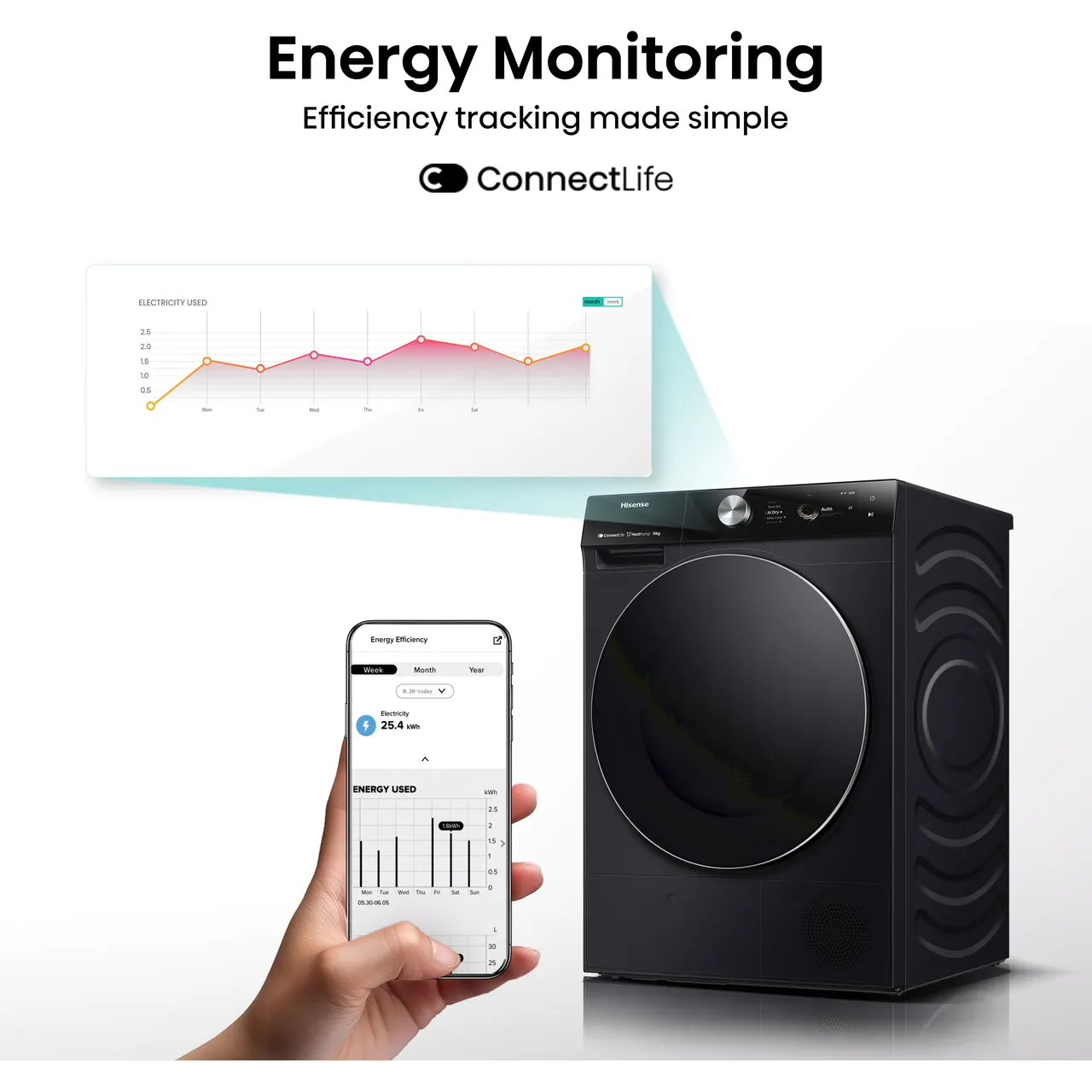 Hisense 7S Series DH7S107BB Wifi Connected 10Kg Heat Pump Tumble Dryer - Black - A+++ Rated (EX-DISPLAY/B)