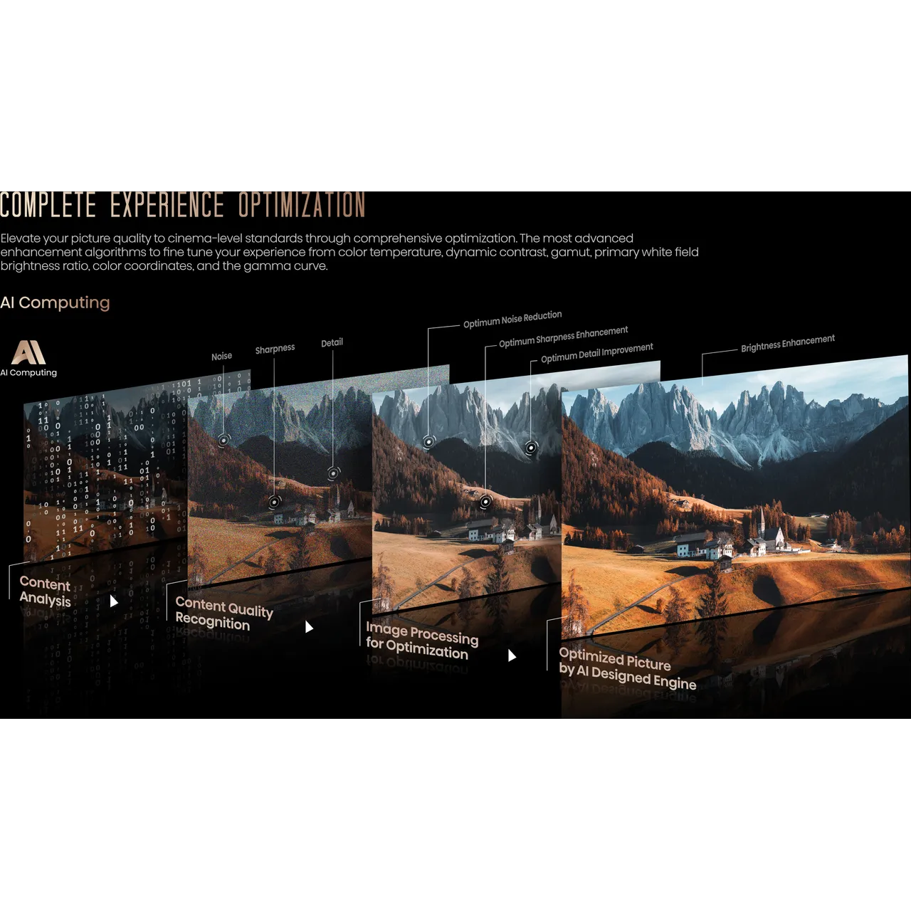 Hisense PX3 4K Ultra HD 4K Ultra HD Laser Projector - Grey (EX-DISPLAY/B)