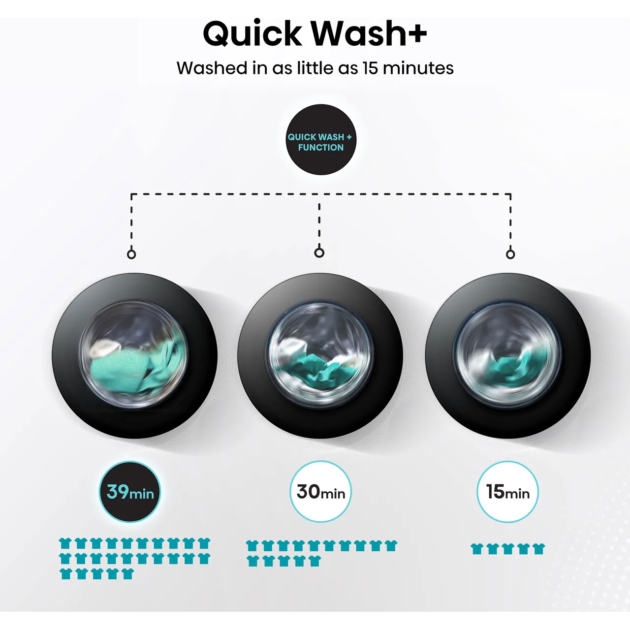 Hisense 7S Series WF7S1247BB 12kg WiFi Connected Washing Machine with 1400 rpm - Black - A Rated (EX-DISPLAY/C)