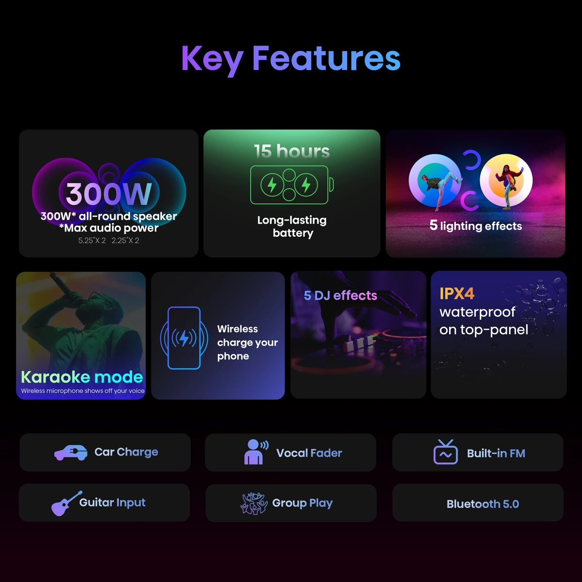 Hisense Party Speaker, 300 W, Bluetooth 5.0 - PARTY ROCKER ONE